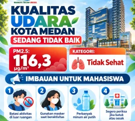 Buat kawan-kawan yang ada di Medan, jangan lupa pakai masker ya hari ini!
